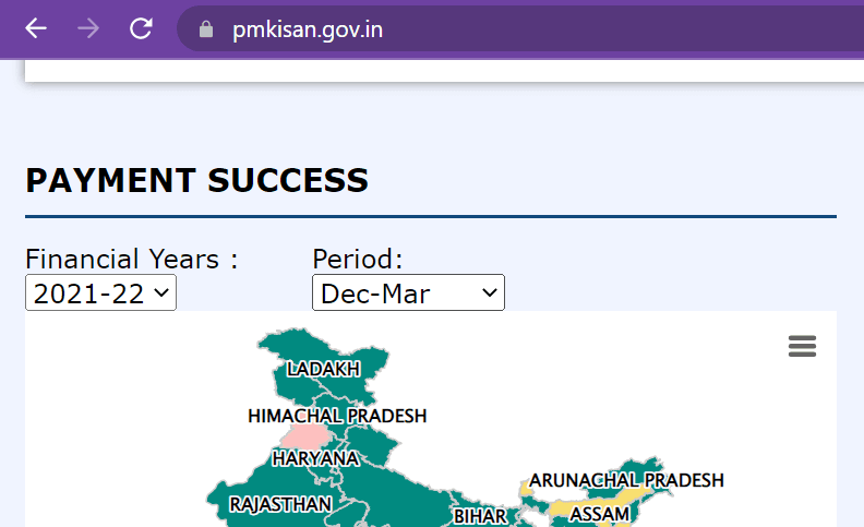 PM Kisan 13th Installment Date and Time