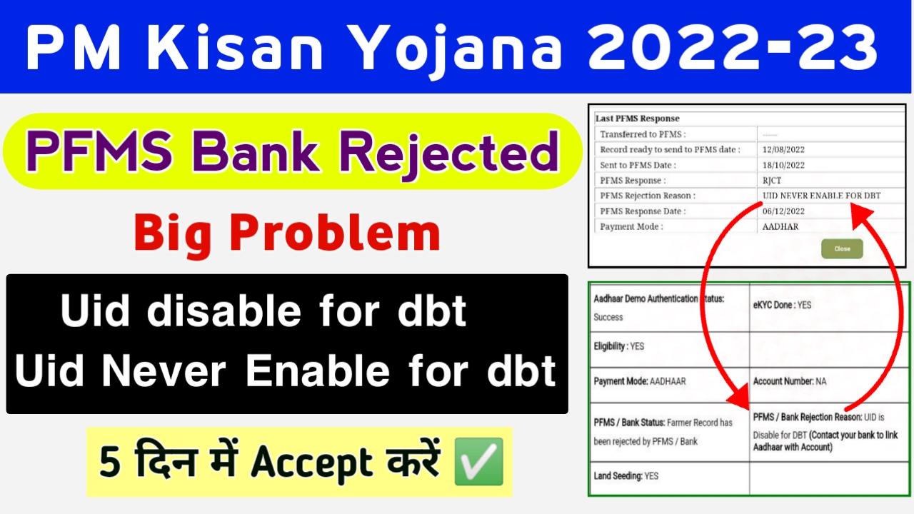 PM Kisan PFMS bank Rejected:-Uid Never Enable for DBT, Uid Is disable for DBT