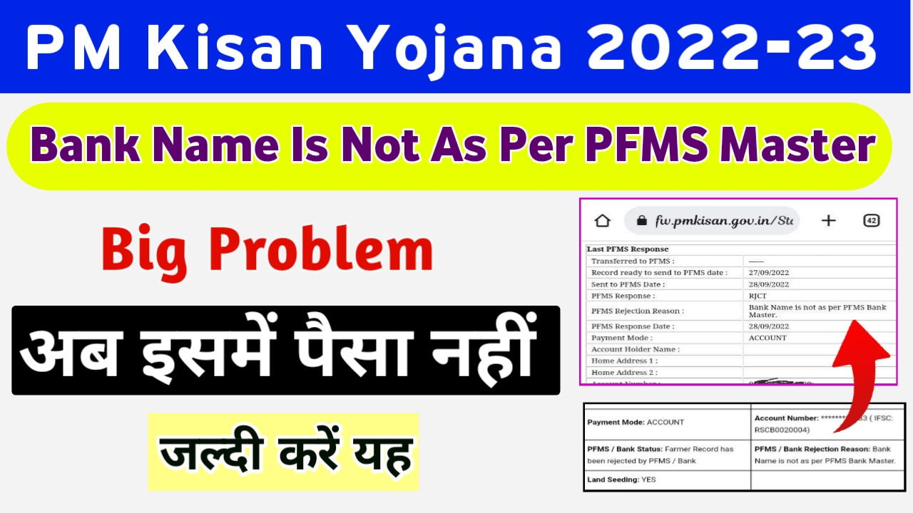 Pm Kisan yojana PFMS bank rejected reason:- bank name is not as per PFMS Bank master