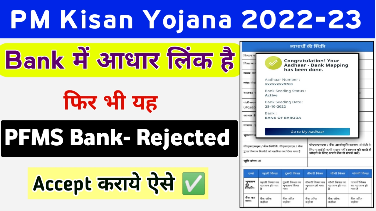 PM Kisan Yojana:- Aadhaar Link In Bank Account But Still PFMS Bank Is Rejected