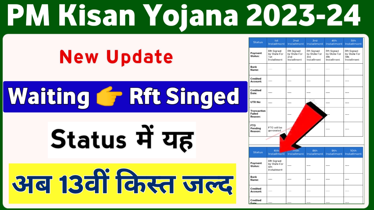 PM Kisan 13th Installment Date And Status Update