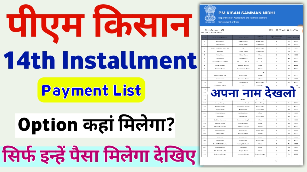 14th Installment Payment List Check PM Kisan Yojana अब सिर्फ इन किसानों को पैसा मिलेगा देखिए