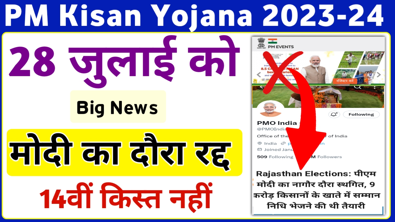 PM Kisan 14th Installment Release Date Cancel अब 28 जुलाई को पीएम मोदी का राजस्थान दौरा रद्द
